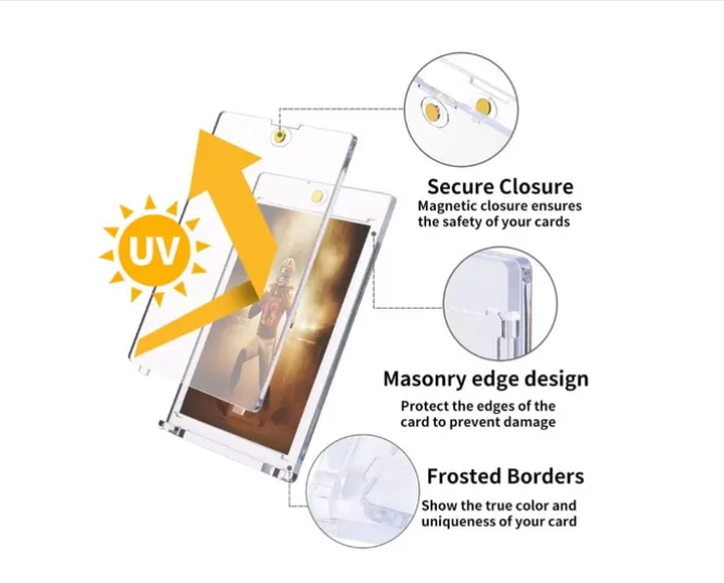 Card holder with UV light feature and security features on a white background