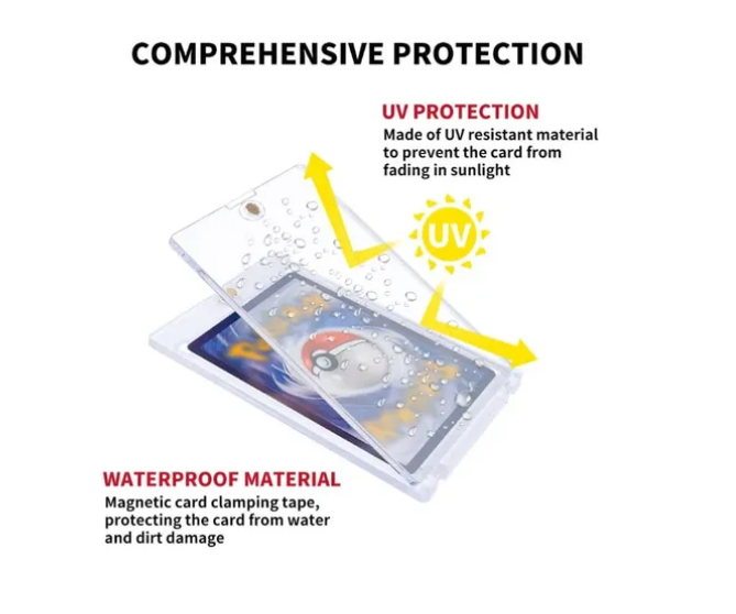 Card protector with UV and waterproof features on a white background