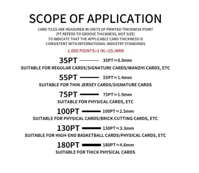 Chart detailing the scope of application for card thickness in printed thickness points.